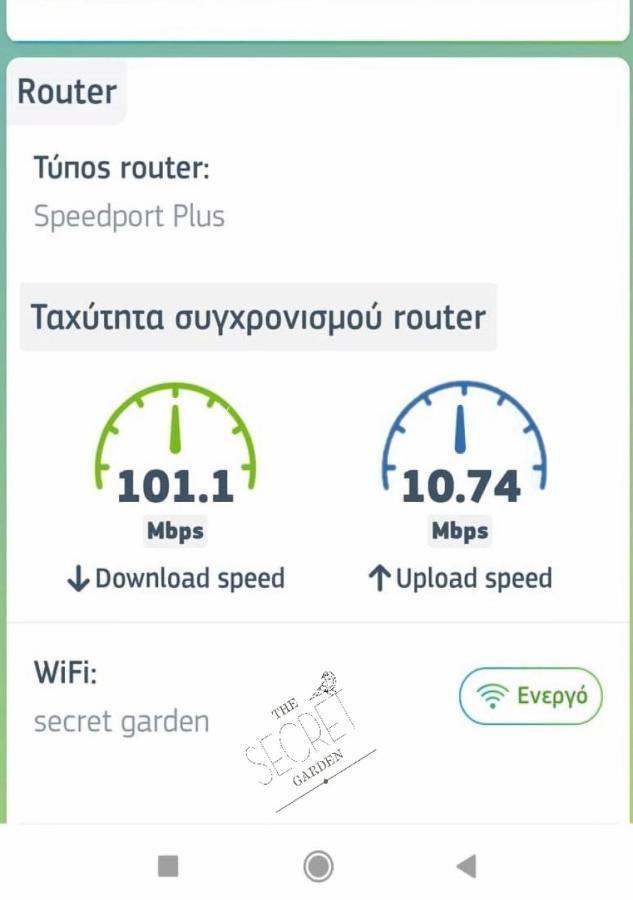 Secret Garden 76 Sq.M. Apartment Close To City Center يانينة المظهر الخارجي الصورة